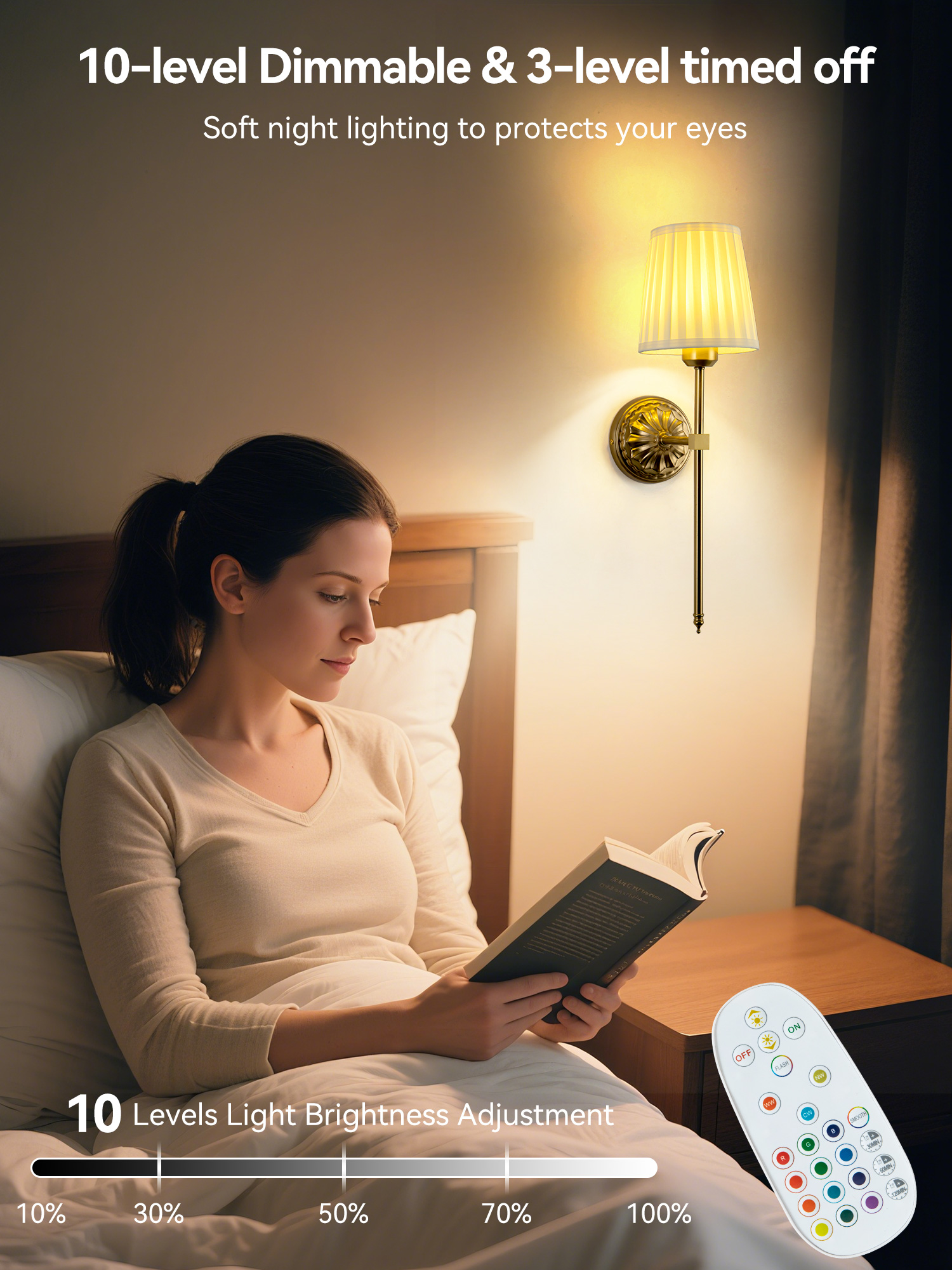 Battery-Powered Wall Light: Re - Touch Dimmer Lamp reseña y precio