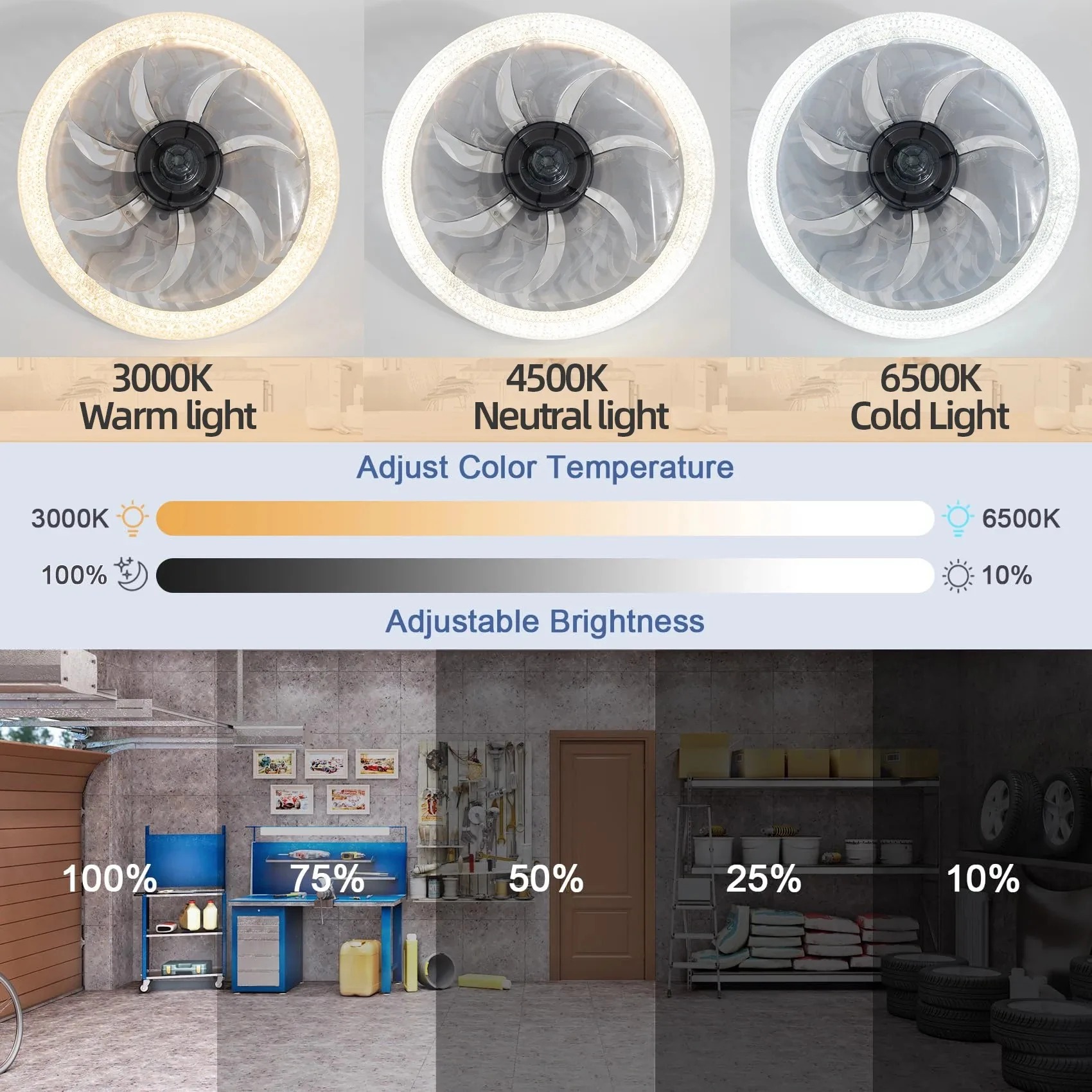 Smart LED Ceiling Fan Light wi - Touch Dimmer Lamp reseña y precio