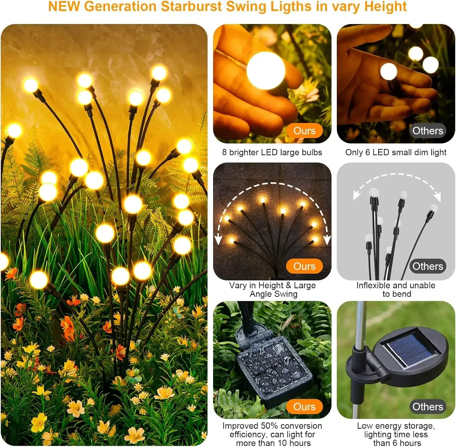 Solar Garden Lights 12 Pack 96 - Unique Lighting Decor reseña y precio