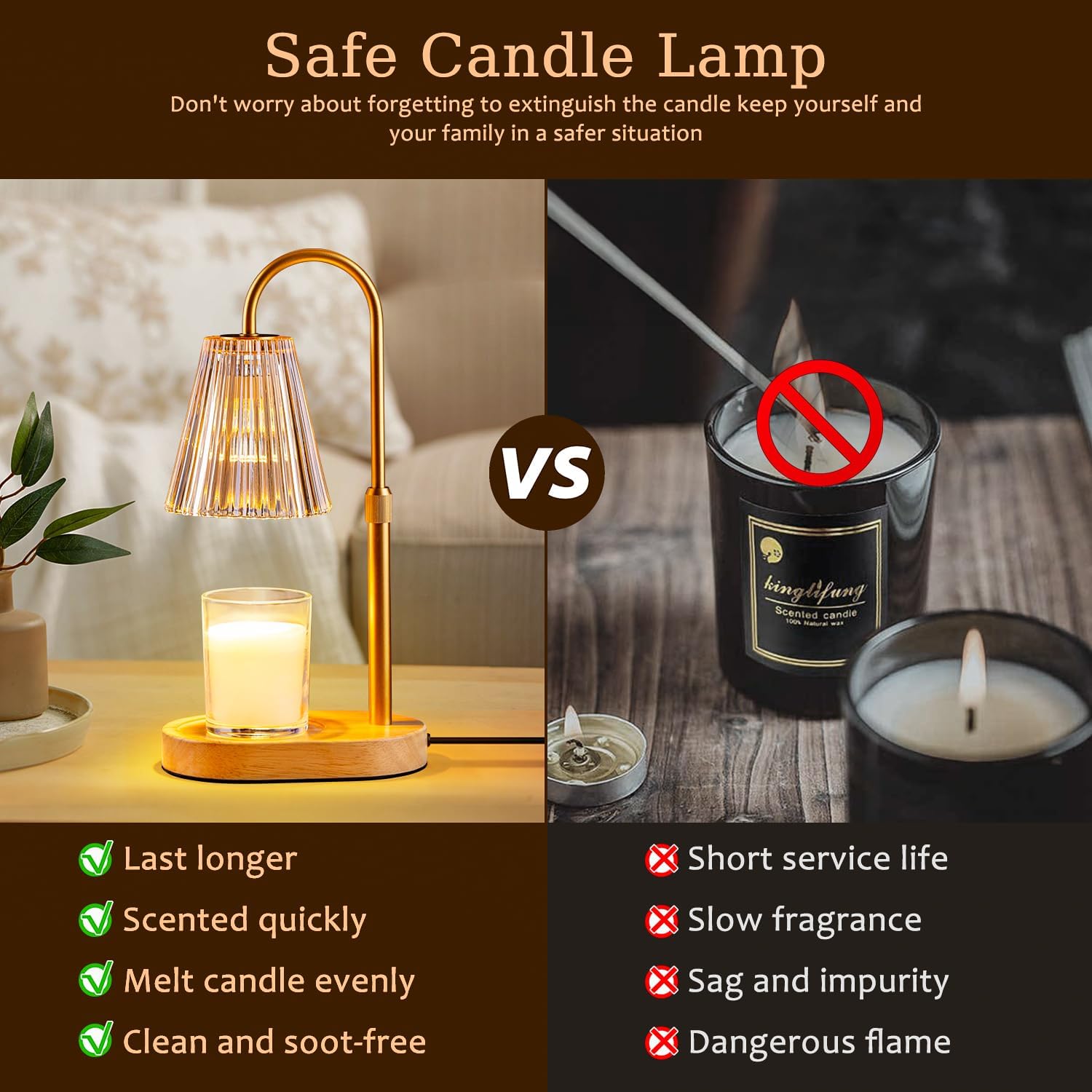 Electric Candle Warmer Lamp wi - Wax Melter Electric reseña y precio